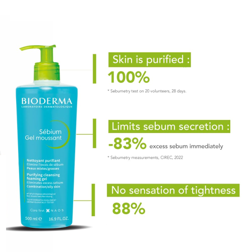 Bioderma Sébium Gel moussant 500ml